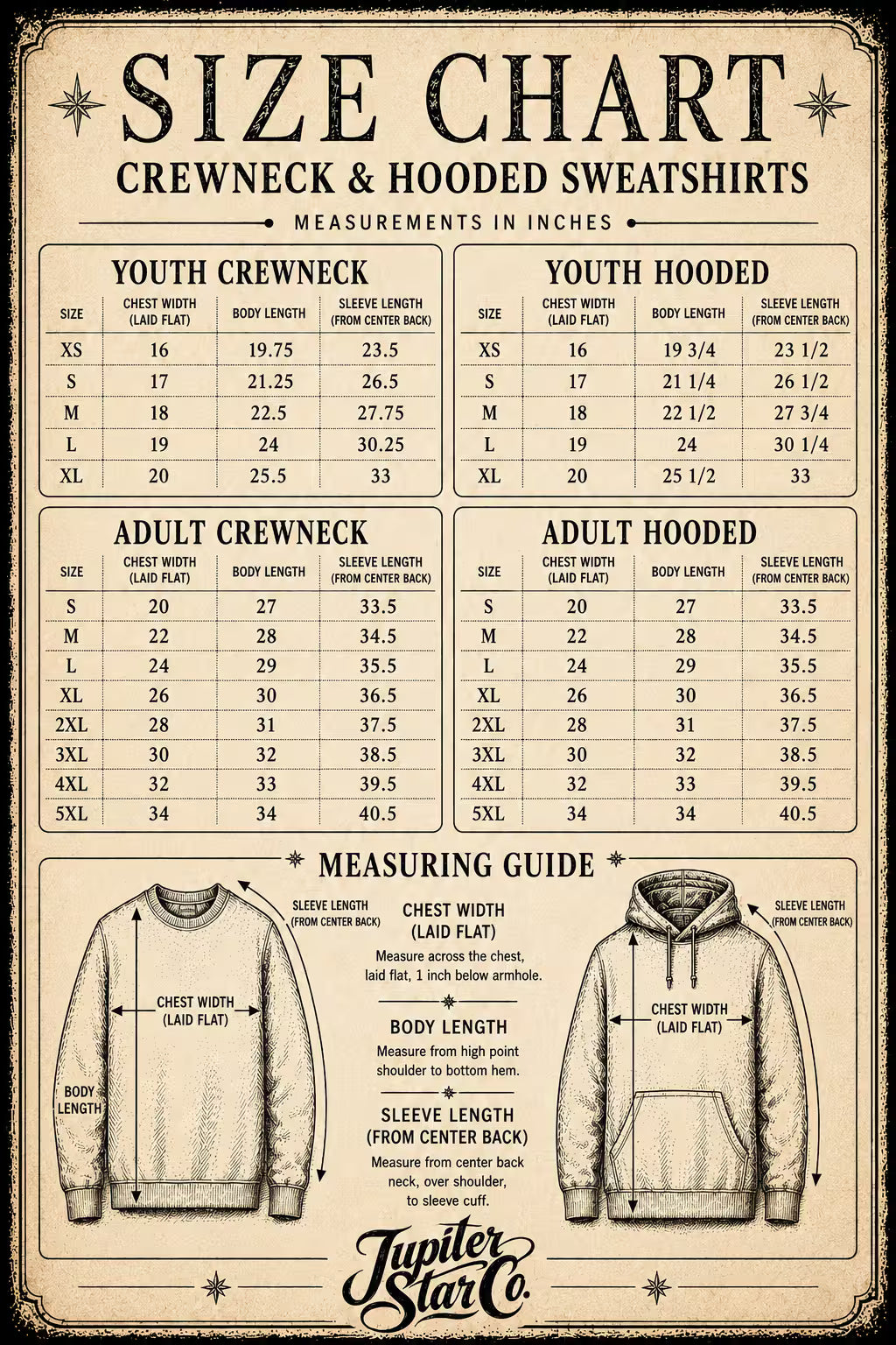 Vintage Botanical Remix Apparel